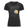 ATC PRO TEAM SHORT SLEEVE LADIES' TEE Thumbnail